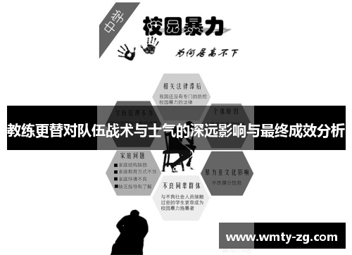 教练更替对队伍战术与士气的深远影响与最终成效分析