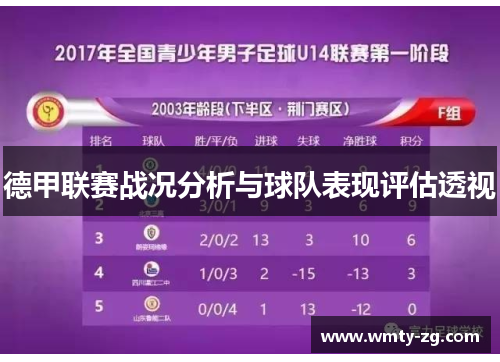 德甲联赛战况分析与球队表现评估透视